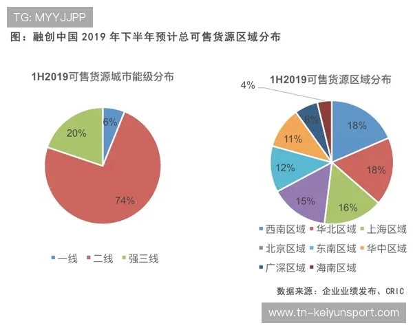 佛罗伦萨稳健推进带动整体节奏：在变局中练就稳健前行的商业范式