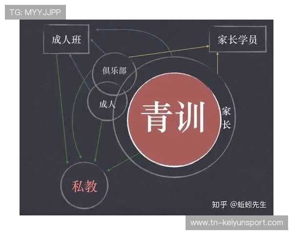 2026年羽毛球全国青训营教学评估系统月度分析报告第18期发布,羽毛球青训队是什么意思 2026年羽毛球全国青训营教学评估系统月度分析报告第18期发布,羽毛球青训队是什么意思
